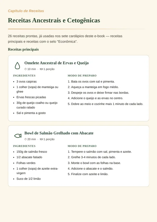 Página de receitas, com a Omelete Ancestral e o Bowl de Salmão